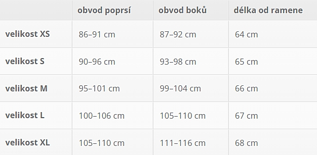 Tabulka velikostí mikiny 3v1